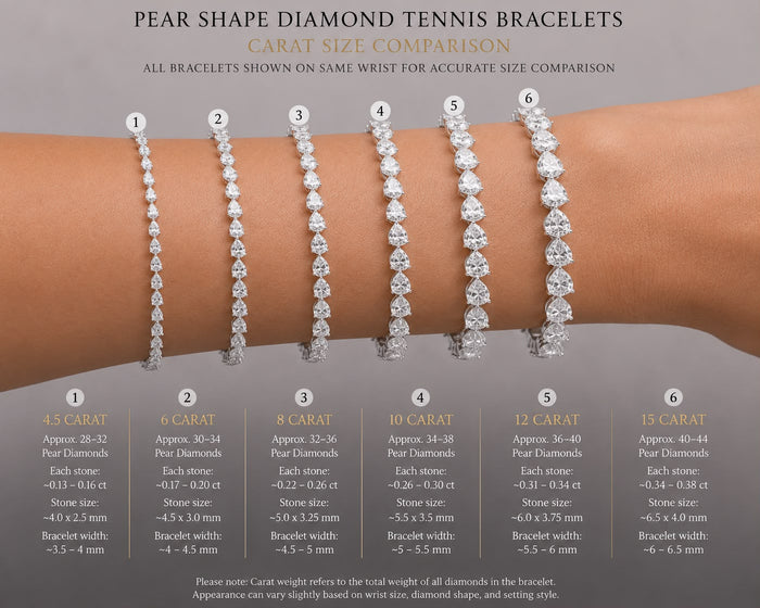 Pear Shaped Diamond Tennis Bracelet in 18K White Gold